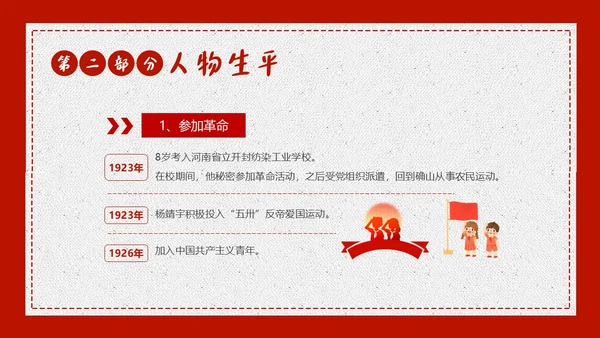 学习杨靖宇学习抗日民族英雄精神PPT课件人物介绍
