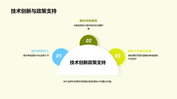 新能源技术：探索与突破