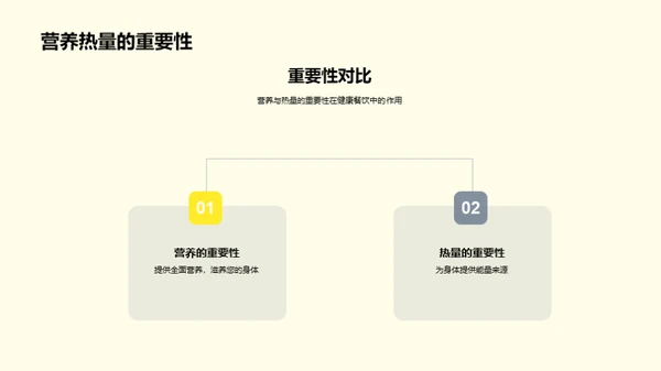 健康餐饮新主张