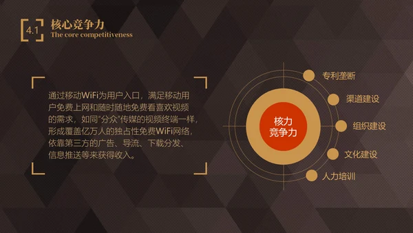 轻奢质感商业项目计划书通用PPT模板