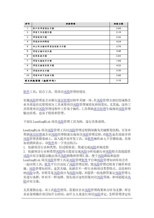 2021年IT优质项目实施风险