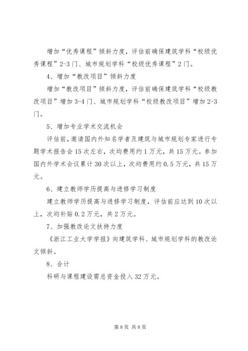 建筑与城市规划专业评估调研报告 (4).docx