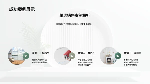 销售转化之道