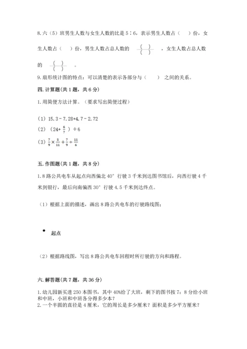 人教版六年级上册数学期末测试卷含答案（精练）.docx