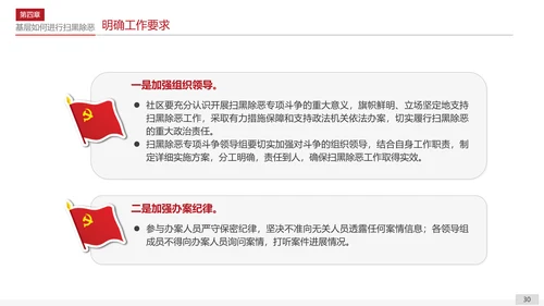 扫黑除恶专项斗争应知应会PPT课件