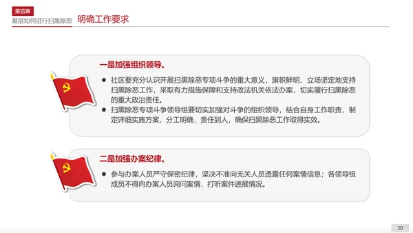 扫黑除恶专项斗争应知应会PPT课件