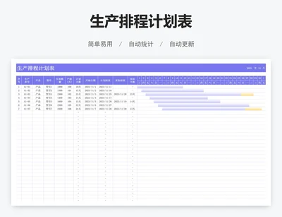 生产排程计划表