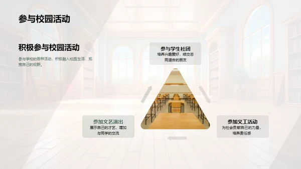 初中生涯新篇章