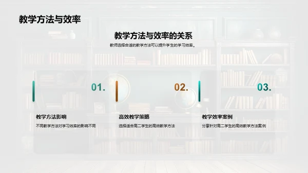 激活高效学习模式