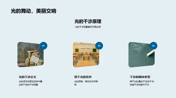 光的奥秘之旅