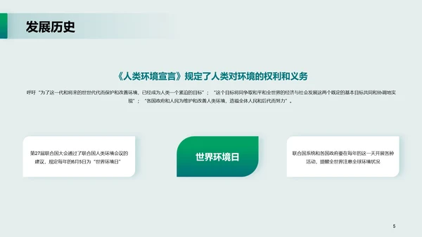 绿色现代商务世界环境日主题培训课件PPT