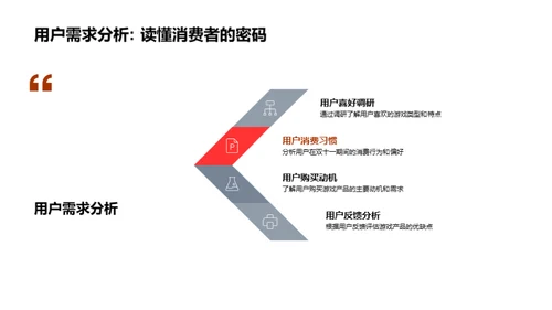 双十一游戏营销全解析