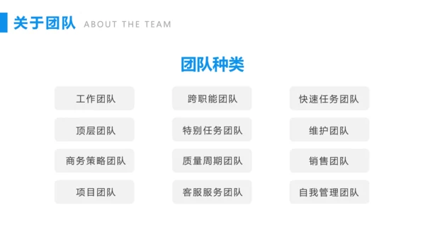 团队建设与管理培训PTP模板