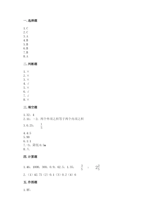 小学六年级下册数学期末卷附答案（夺分金卷）.docx