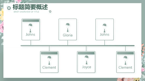 绿色水彩风公司产品介绍宣传通用PPT动态模板