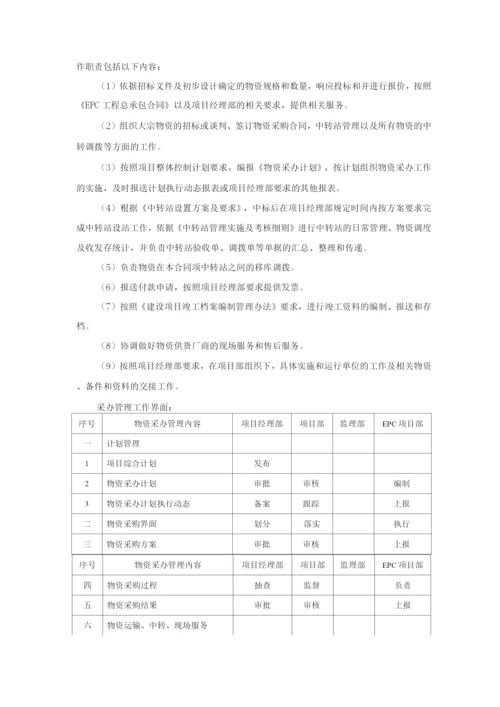 EPC项目物资采办管理.docx