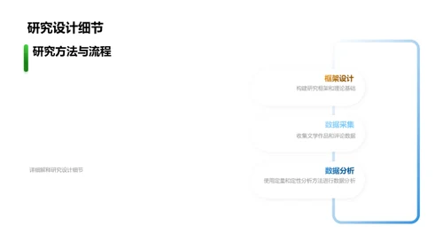 文学研究的未来探究