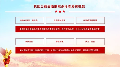 红色展板大气意识形态专题党课ppt