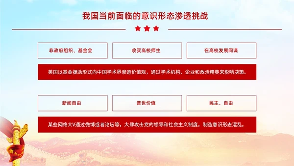 红色展板大气意识形态专题党课ppt
