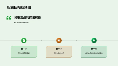 财务剖析与投资机遇