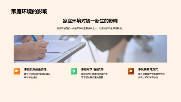 初一生活的挑战与应对