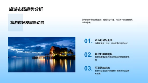 双十一：全球营销风暴