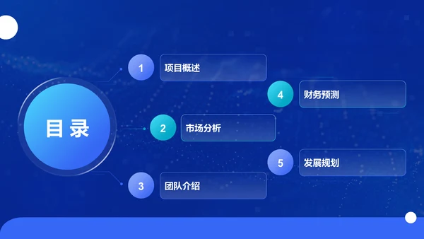 蓝色科技风商业计划书创业路演PPT模板