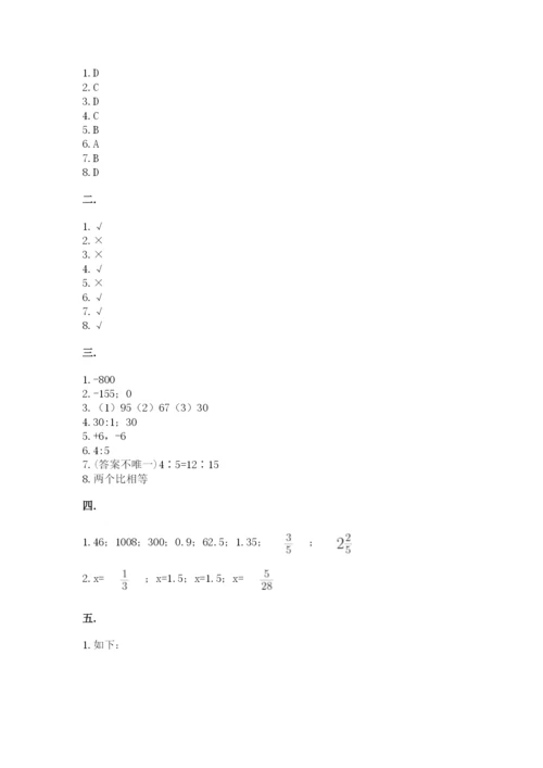 青岛版六年级数学下学期期末测试题【原创题】.docx