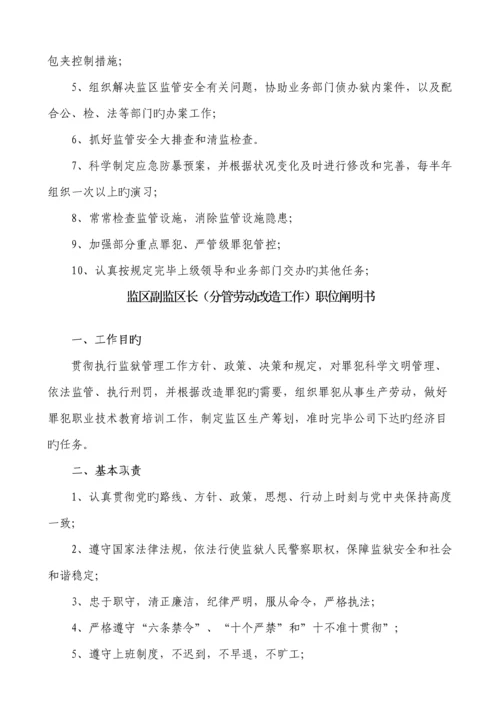 监区岗位基本职责大全.docx