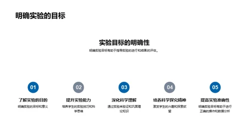 掌握科学实验全攻略