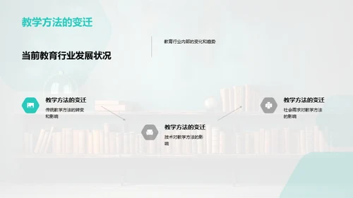 教学法的创新与实践