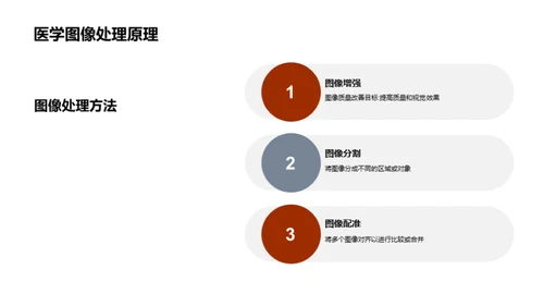 3D风其他行业教学课件PPT模板