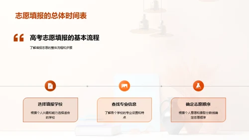 高考志愿填报指导
