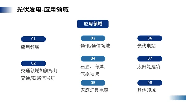 光伏发电，新能源通用PPT模板
