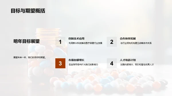 医疗保健行业回顾与展望