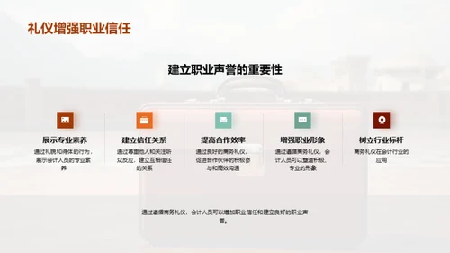 商务礼仪与专业形象