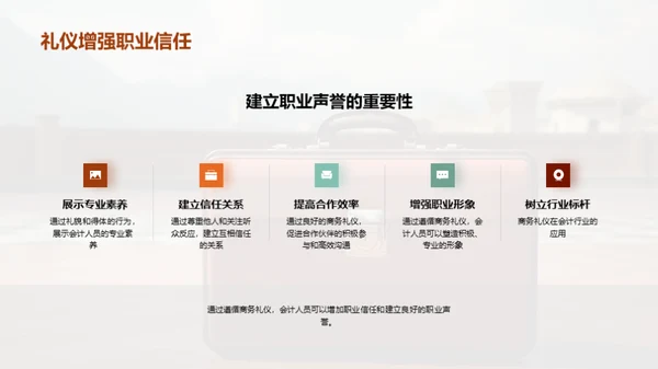 商务礼仪与专业形象