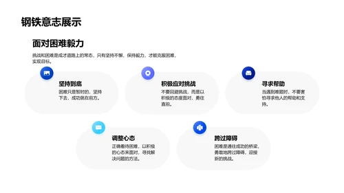 初中新学期导向PPT模板