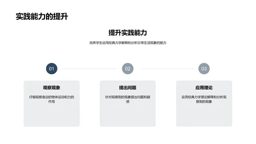 经典力学概论PPT模板