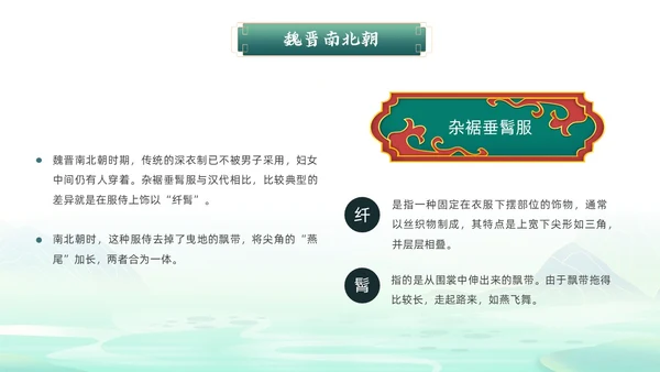 绿色国潮风中华服饰文化服装发展史文化讲座PPT