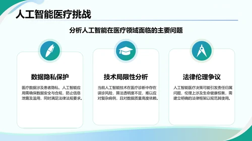 绿色3D风人工智能在医疗行业的创新与挑战PPT模板