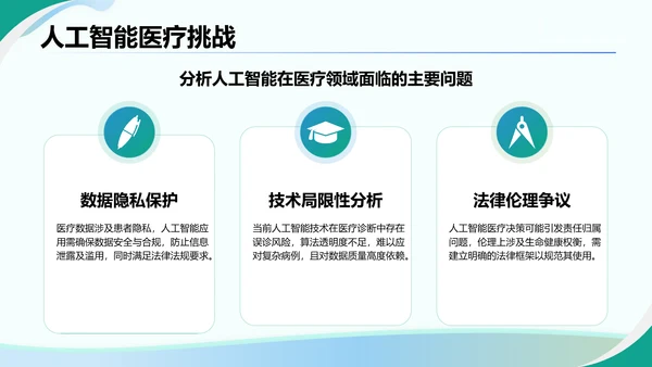 绿色3D风人工智能在医疗行业的创新与挑战PPT模板