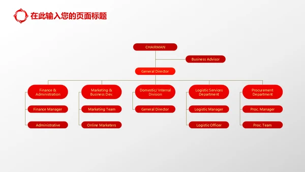 金融理财新华保险公司介绍通用PPT模板