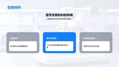 揭秘医学生物材料