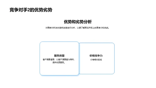 深度解析竞争战场