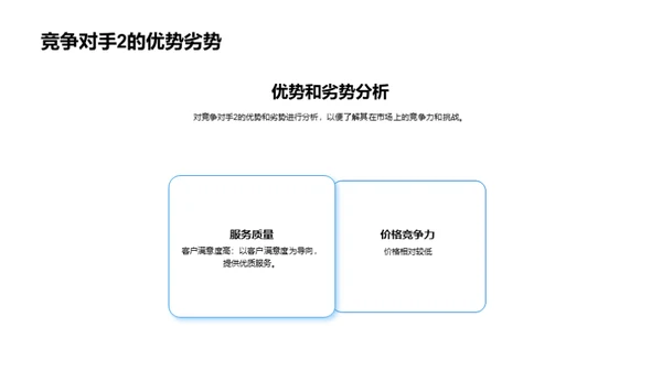 深度解析竞争战场