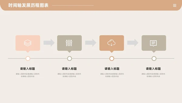 莫兰迪时间轴发展历程图表