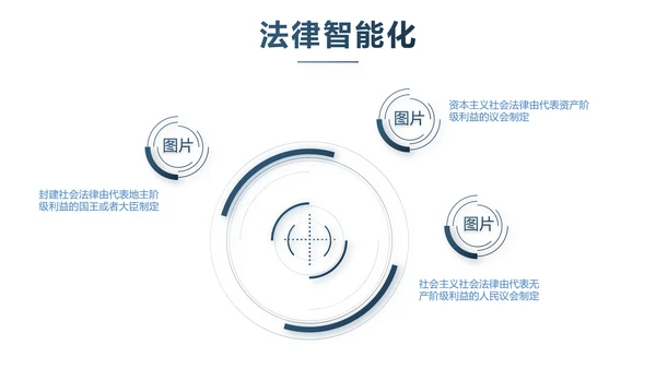 蓝色严谨大气法律工作总结汇报演讲动态PPT模板