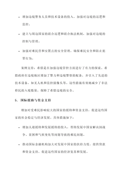 欧洲难民危的解决方案