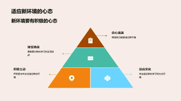 初中新生适应攻略